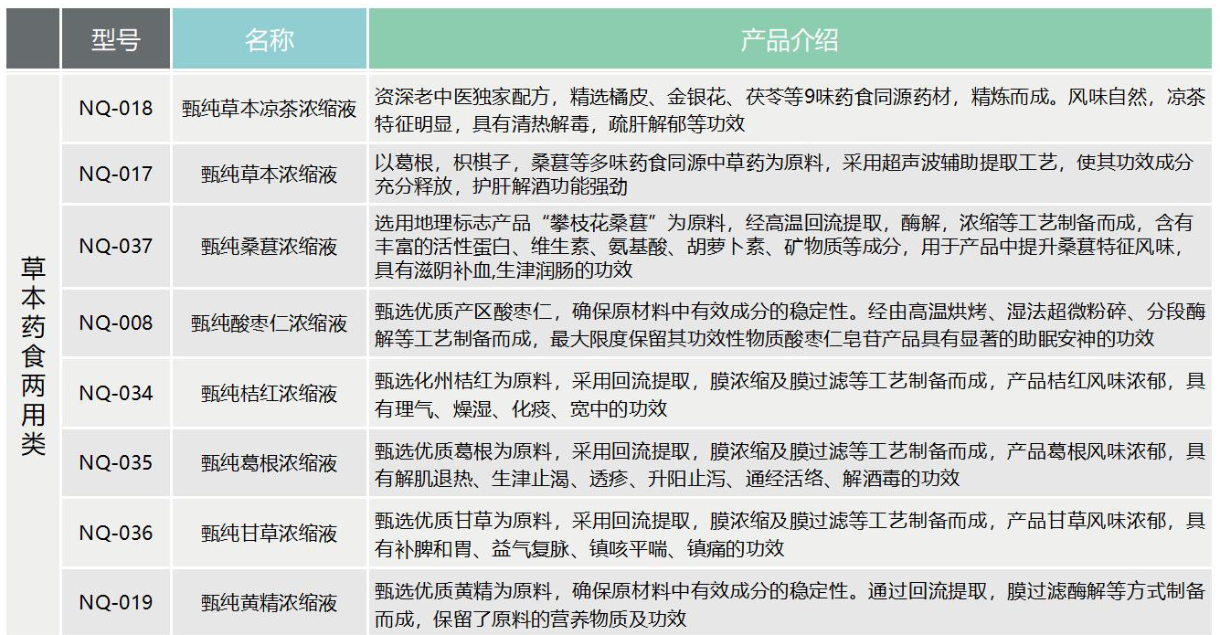 亚美AM8AG·(中国)官网优惠永远多一点