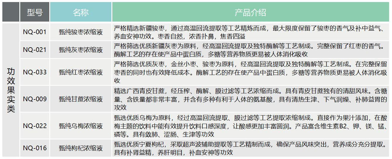 亚美AM8AG·(中国)官网优惠永远多一点