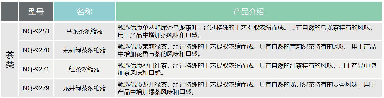 亚美AM8AG·(中国)官网优惠永远多一点