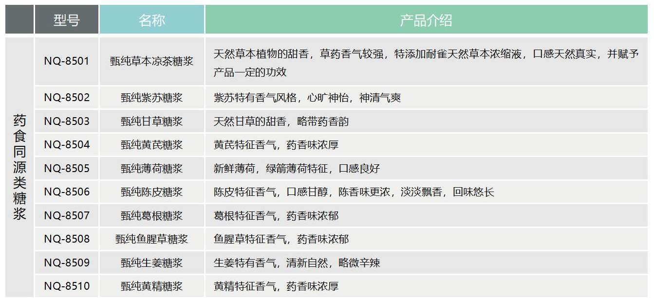 亚美AM8AG·(中国)官网优惠永远多一点