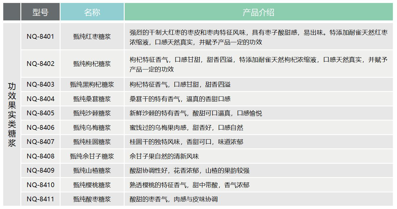 亚美AM8AG·(中国)官网优惠永远多一点